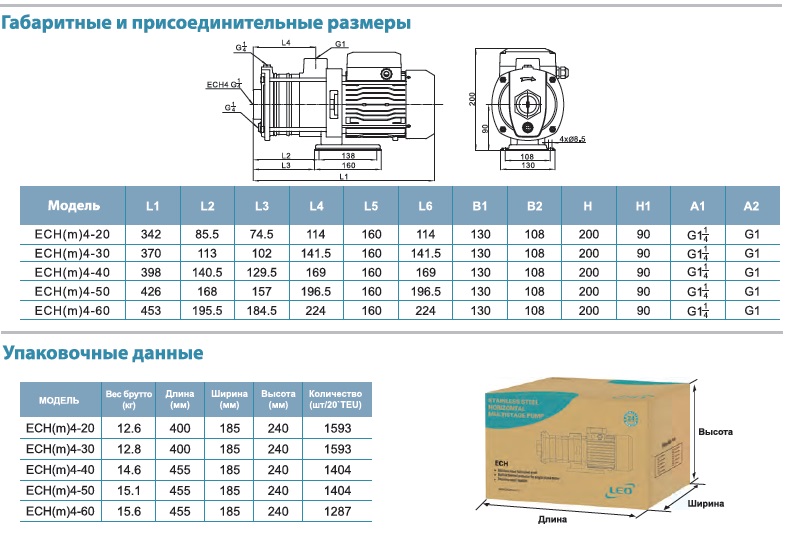 Габариты насос поверхн. многоступенчатый LEO ECHm 4-(20-60).jpg